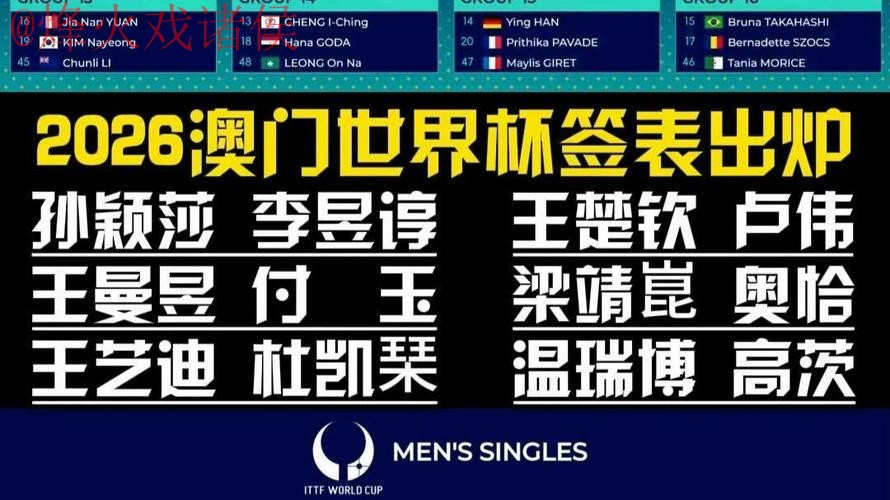 2026世界杯下注开户全站 2026世界杯下注开户全站