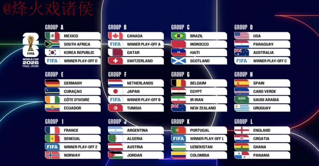 世界杯比分最新热门 世界杯比分最新热门