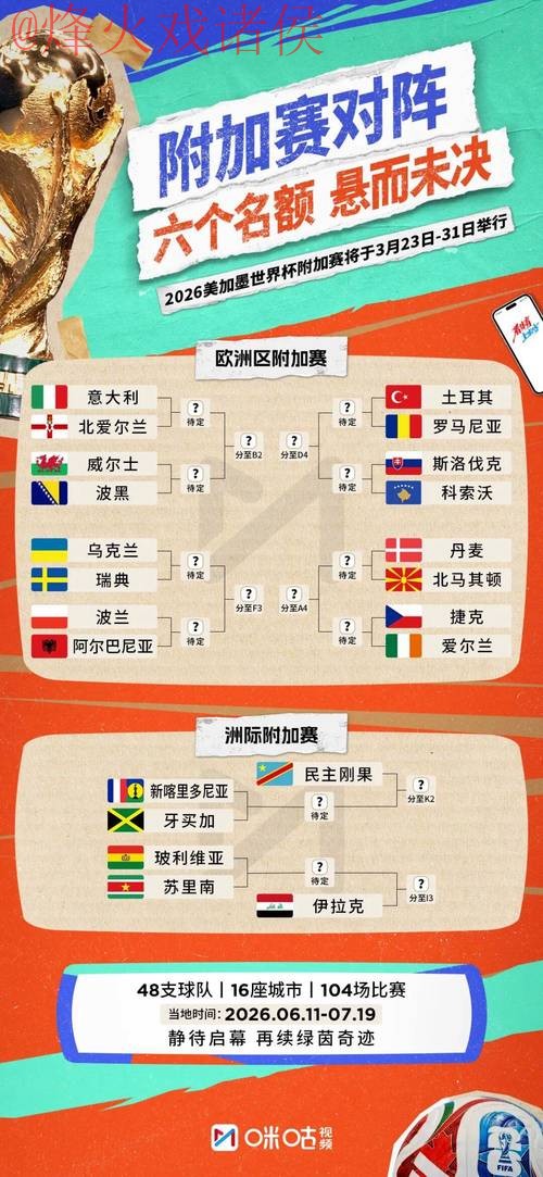 2026世界杯比分手机最佳