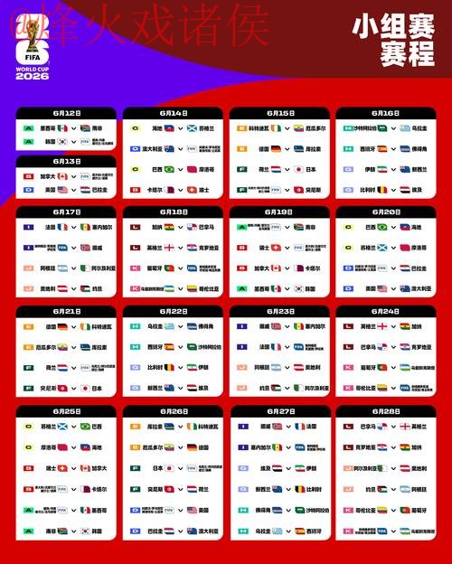 2026世界杯下注注册热门